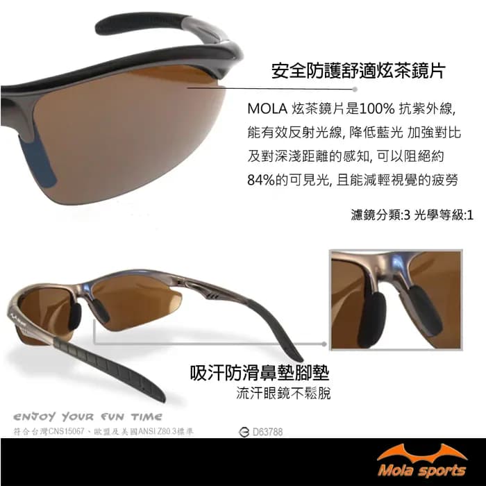MOLA 摩拉