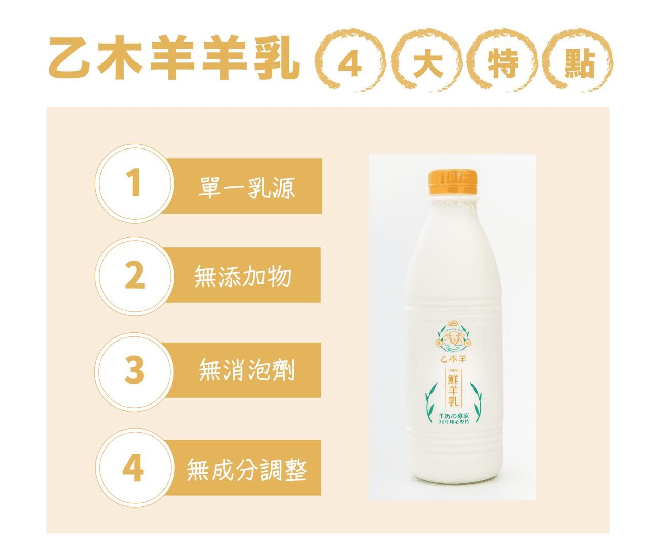 乙木羊鮮羊奶