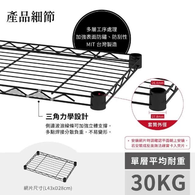Kiwish 網架產品,適合居家使用
